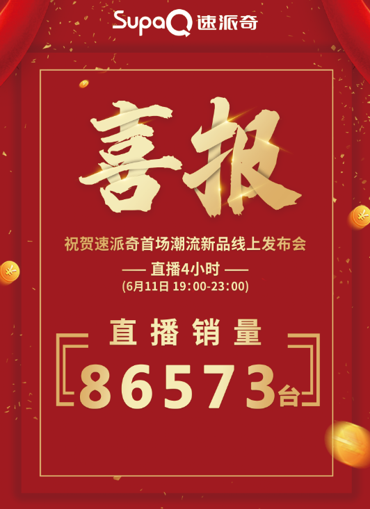 3.56萬(wàn)人在線觀看，訂單86573臺(tái)，速派奇潮流新品直播發(fā)布會(huì)首秀告捷！  